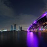 empresas-rentables-doral-florida